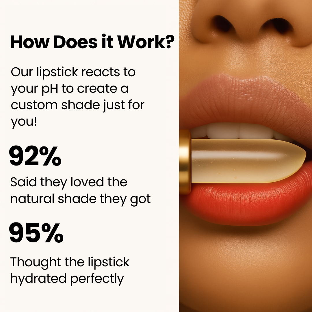 Color Changing Lipstick by Glana