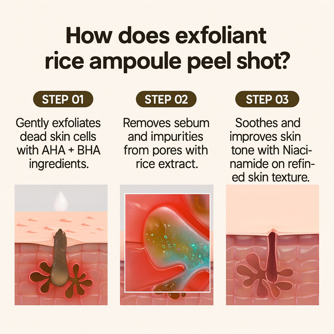 Rice Peel Shot Ampoule™