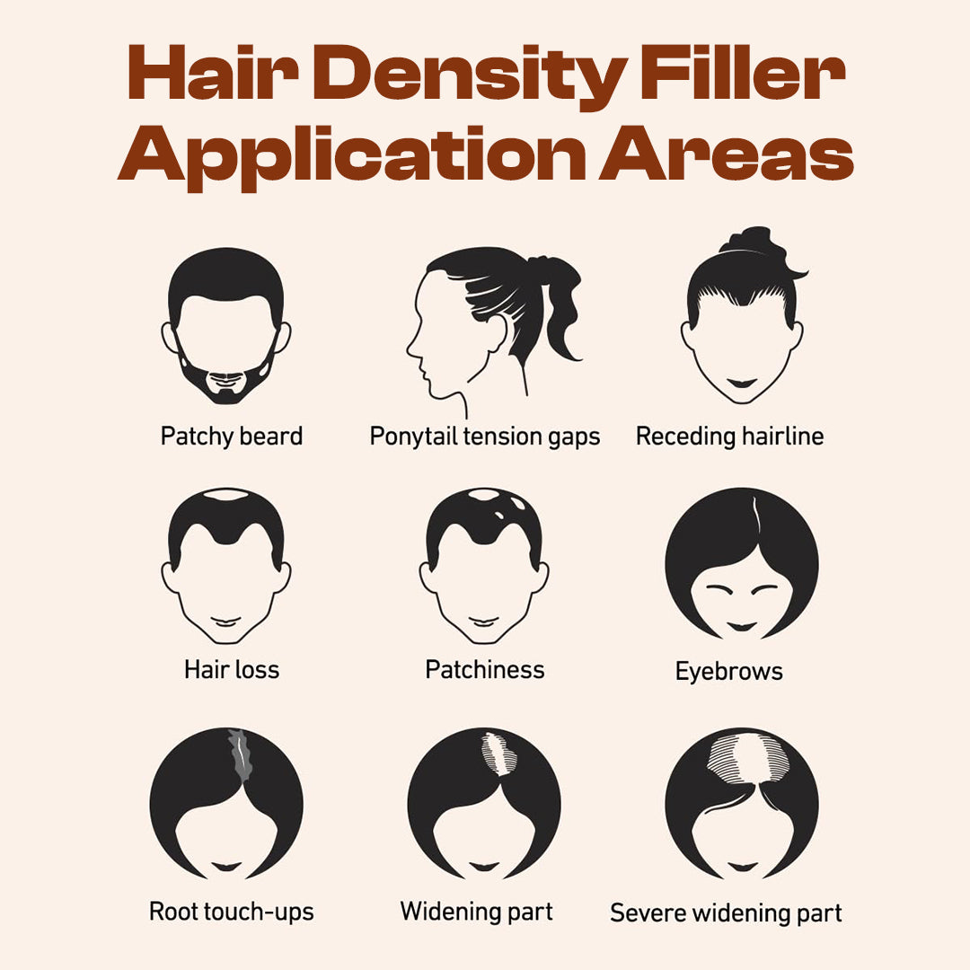 Hair Density Filler