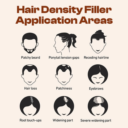 Hair Density Filler