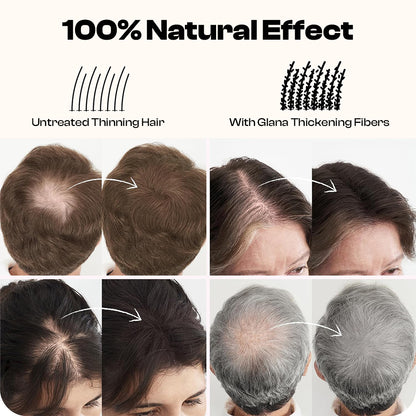 Hair Fibers Combo Kit