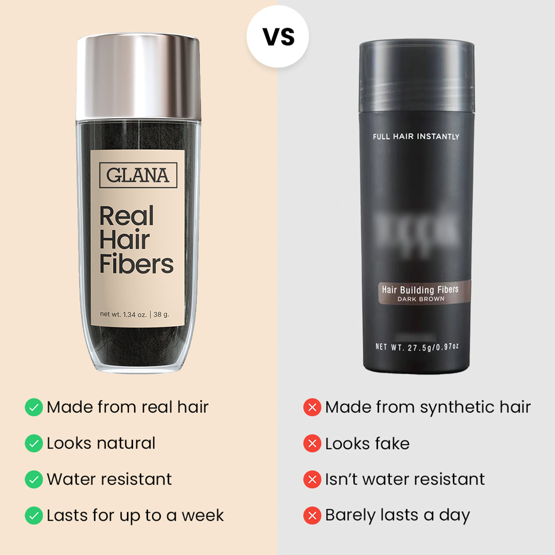 Hair Fibers Combo Kit