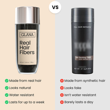 Hair Fibers Combo Kit